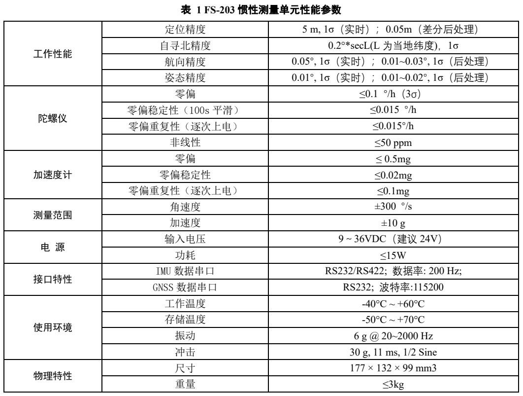 微信截图_20250208170650.jpg 微信截图_20250208170650.jpg