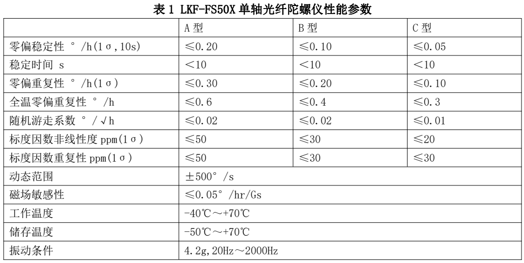 微信截图_20250208163049.jpg 微信截图_20250208163049.jpg