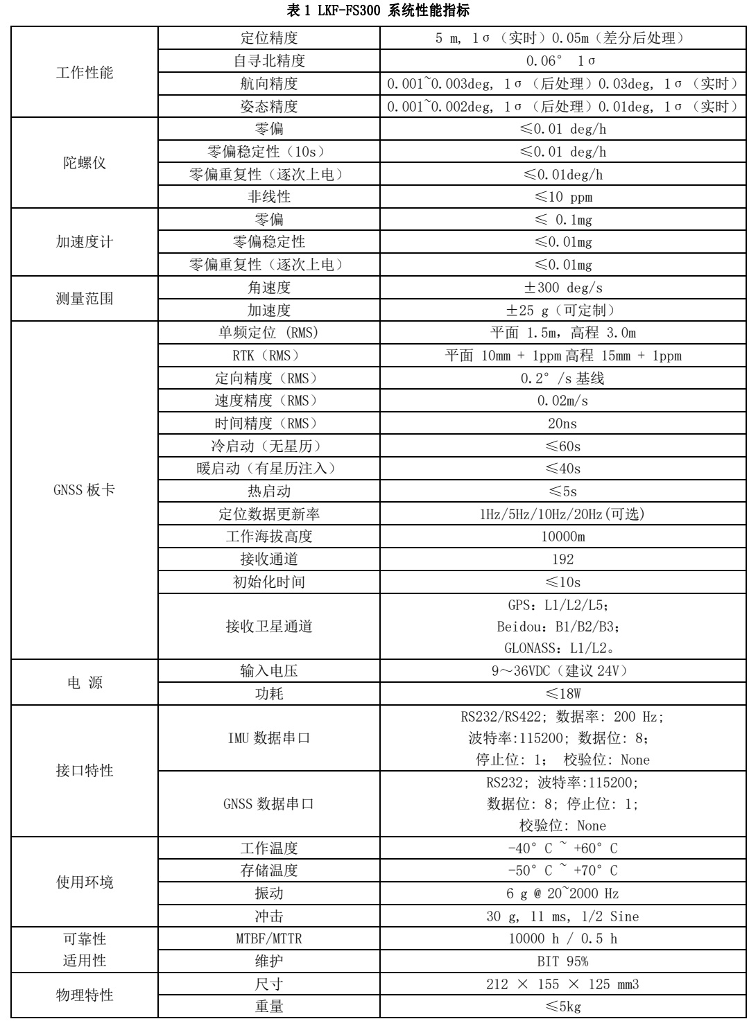 未标题-1.jpg 未标题-1.jpg